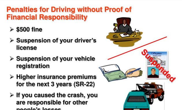 Ppt Driver Responsibilities Making Informed Choices Topic regarding sizing 1024 X 768