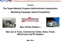 Ppt New Vehicle Dealers New Car Truck Commercial with sizing 1024 X 768