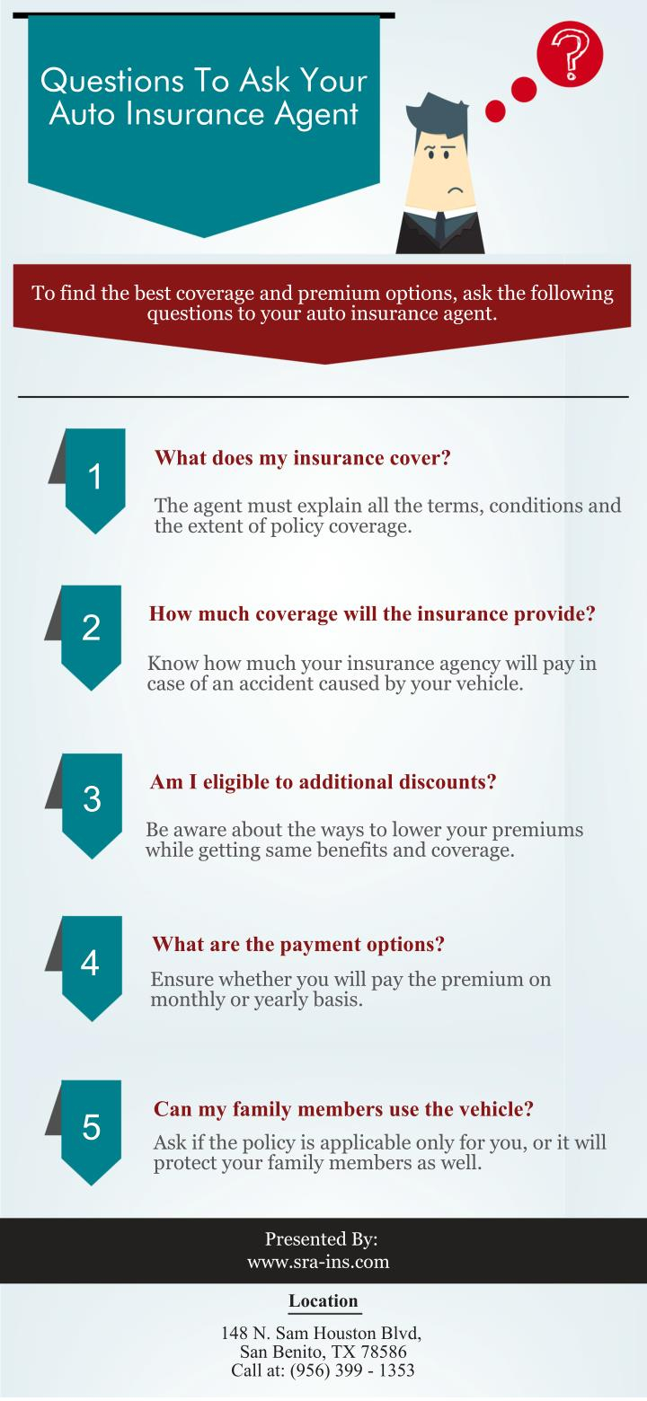 Ppt Questions To Ask Your Auto Insurance Agent Powerpoint with size 720 X 1560