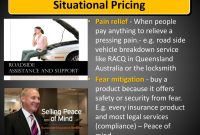 Pricing Strategy Peter Baskerville 107 Ppt Download with proportions 1024 X 768