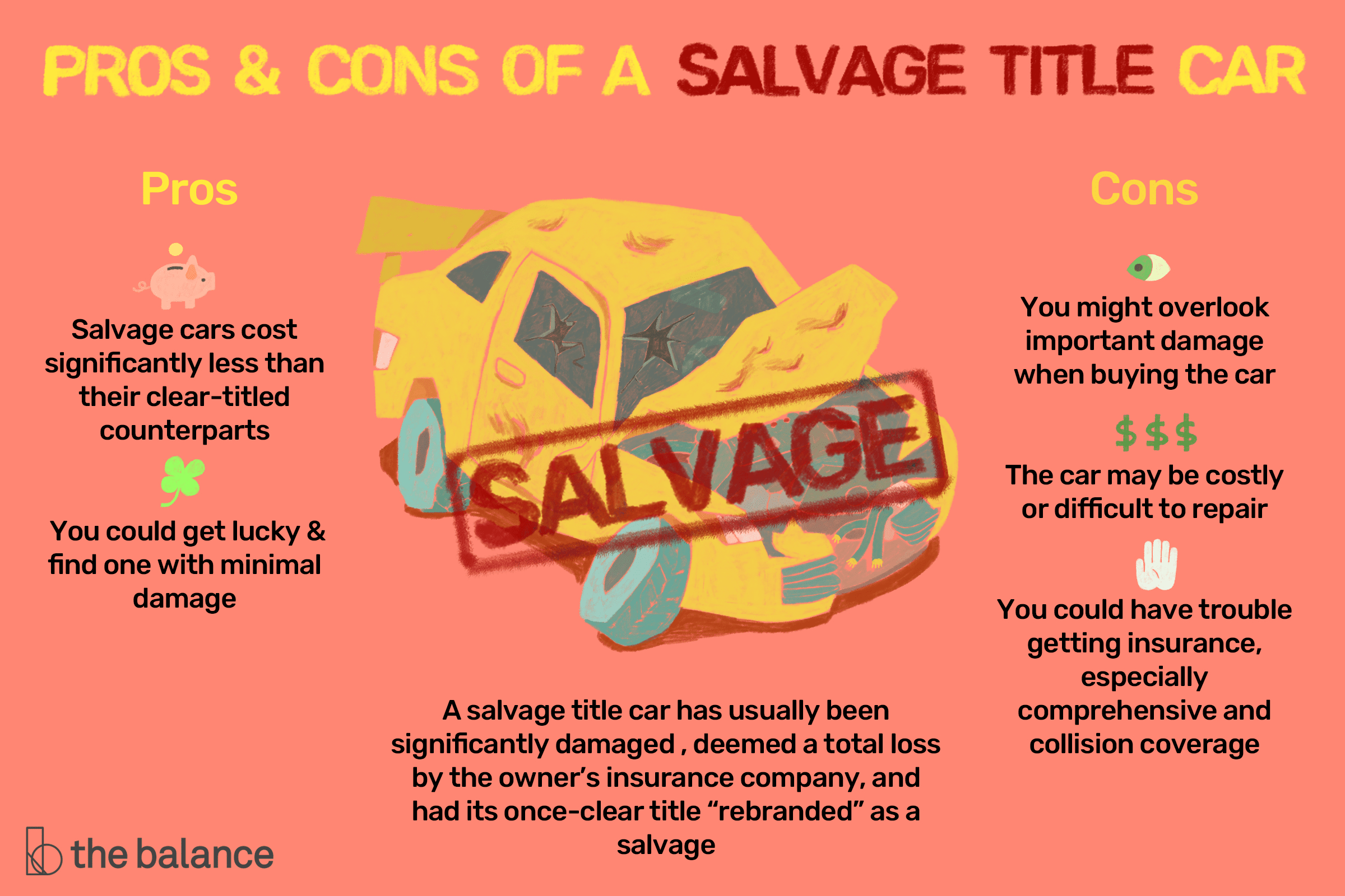 Pros And Cons Of A Salvage Title Car for proportions 2400 X 1600