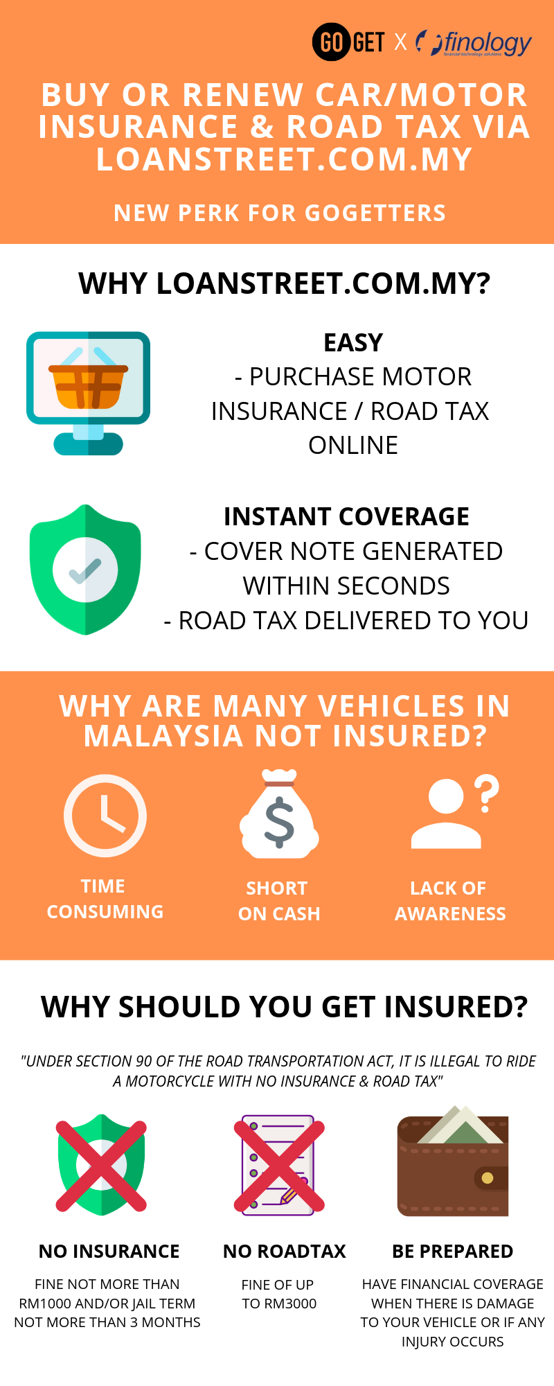 Purchase Or Renew Vehicle Insurance Roadtax Via Loanstreet in proportions 800 X 2000