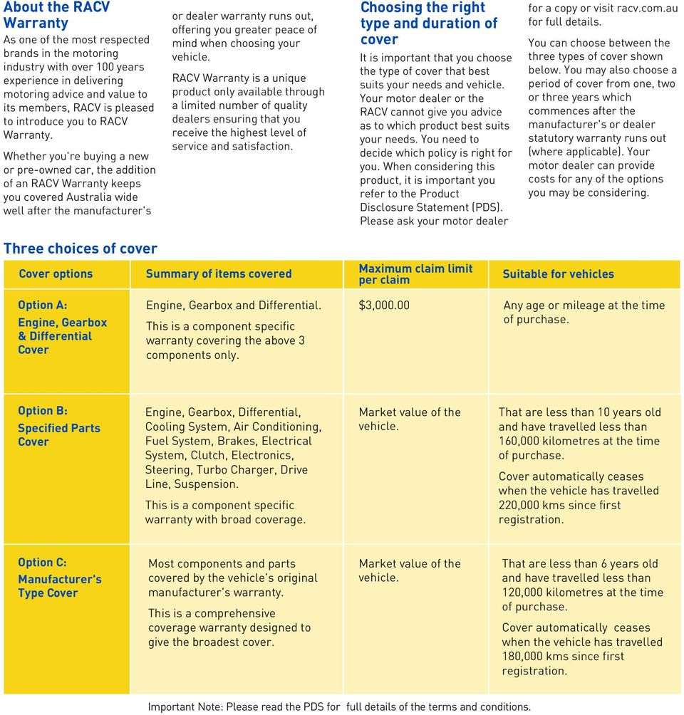 Racv Warranty Three Choices Of Cover Motor Vehicle with measurements 960 X 1004