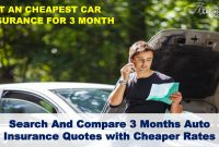 Reasons For Buying Affordable Car Insurance Policy For 3 intended for sizing 1500 X 844