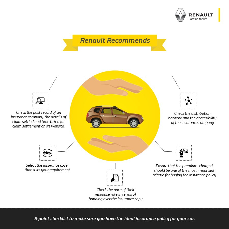 Renault India On Twitter Follow This 5 Point Checklist To intended for proportions 900 X 900