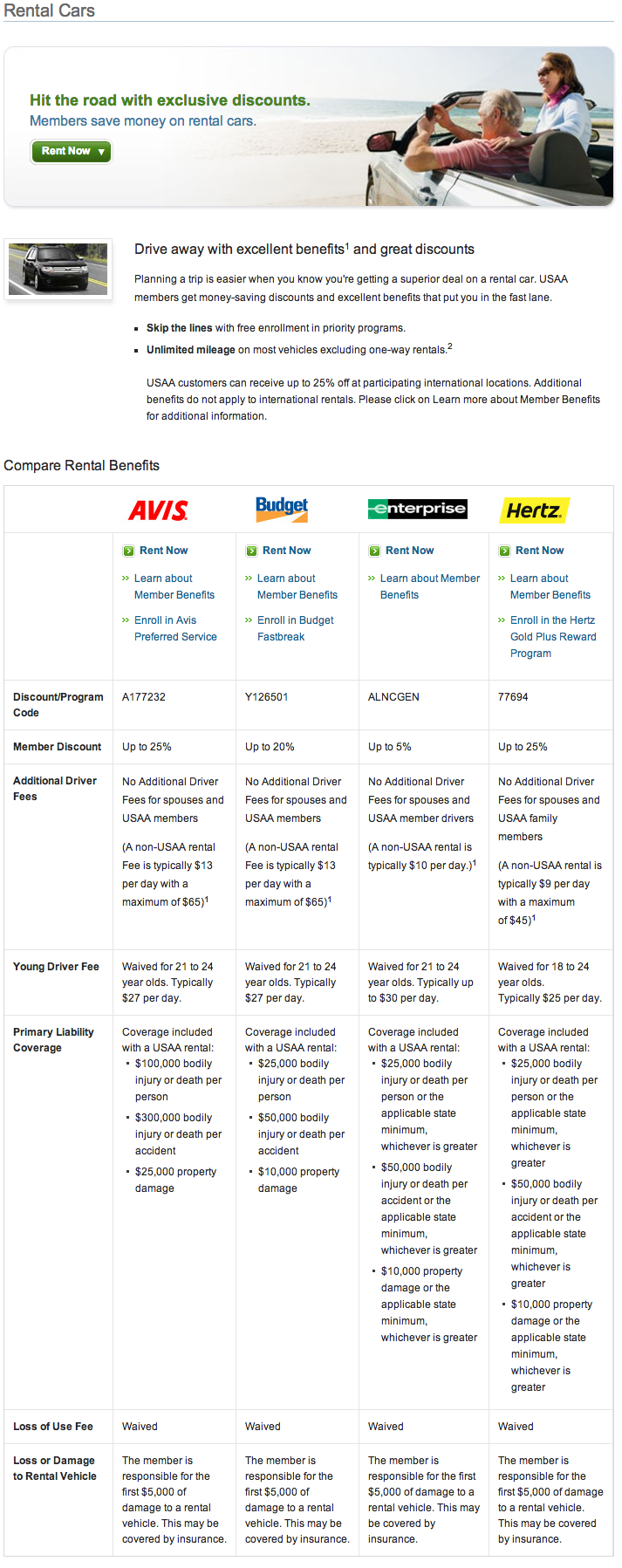 Rental Car Benefits Including Primary Liability Through pertaining to sizing 713 X 1797