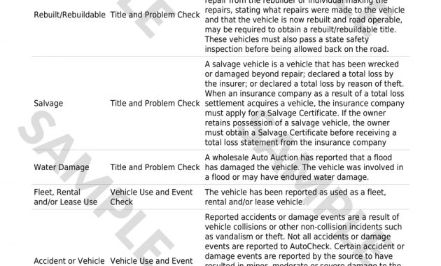 Report Autocheck Autodna intended for size 910 X 1112