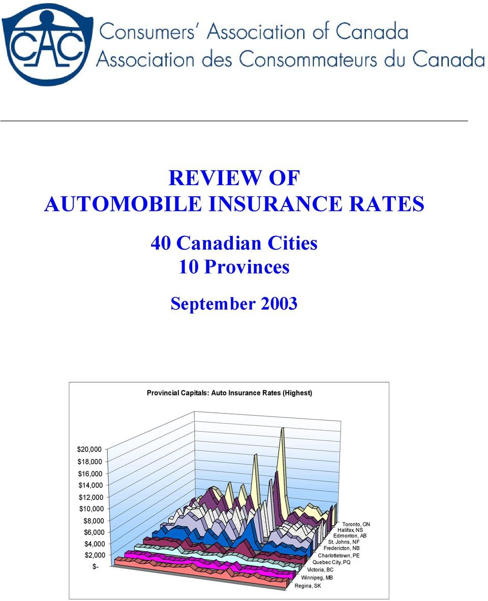 Review Of Automobile Insurance Rates Pdf Free Download pertaining to proportions 960 X 1182