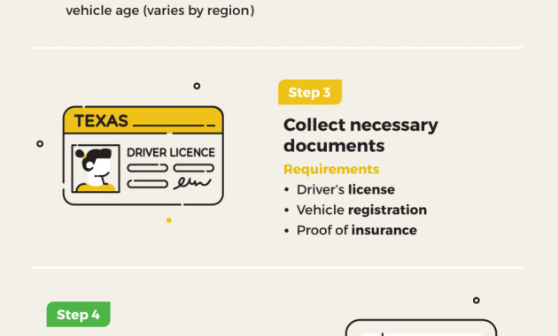 Rideshare Insurance Options For Uber And Lyft Drivers The in size 1536 X 4188