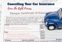 Right Process To Cancel The Car Insurance Policy for sizing 1920 X 1080