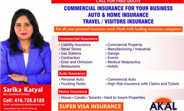 Sarika Katyal Registered Insurance Broker Opening Hours throughout measurements 1600 X 1048