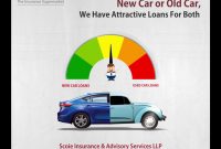 Scoie The Insurance Supermarket Loans For Old New Cars with proportions 1280 X 720