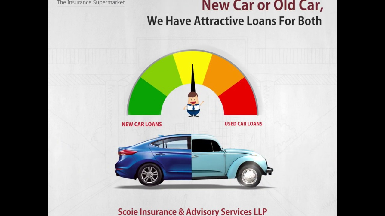 Scoie The Insurance Supermarket Loans For Old New Cars with proportions 1280 X 720