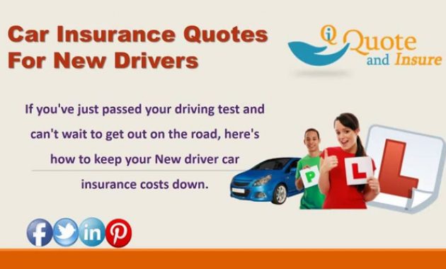 Searching For New Driver Car Insurance Rates Get New Driver for size 1280 X 720