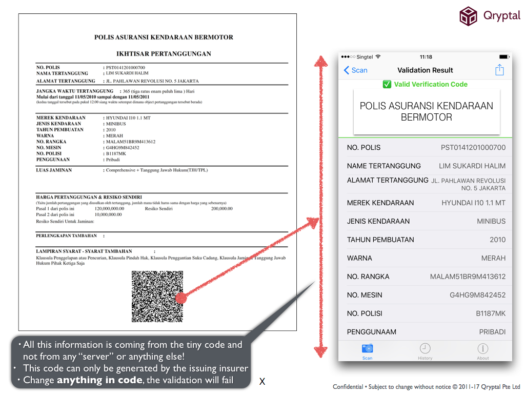 Secure Qr Codes For Insurance Policy Documents Secure Qr inside proportions 1024 X 768