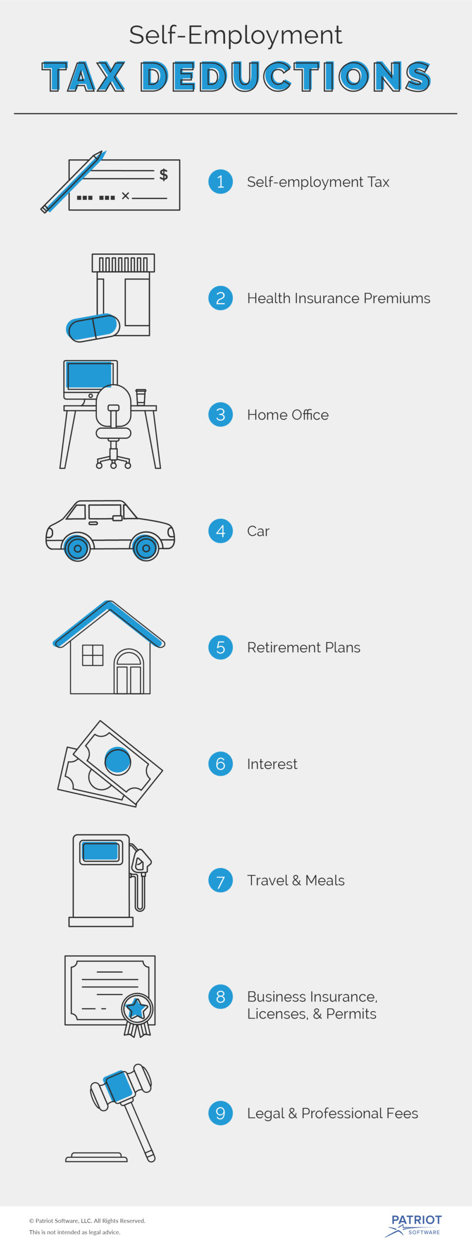 Self Employment Tax Deductions Reducing Your Tax Liability intended for sizing 969 X 2560