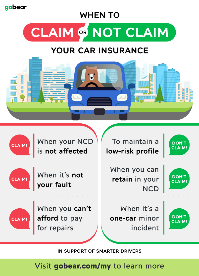 Should You Pay For Accident Damages Or Claim Your Car regarding sizing 800 X 1110