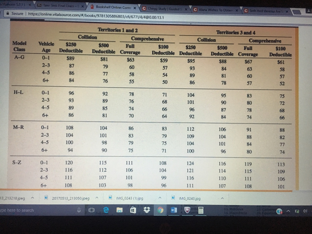 Solved Alana Wishes To Obtain Auto Insurance She Wants 1 inside dimensions 1024 X 768