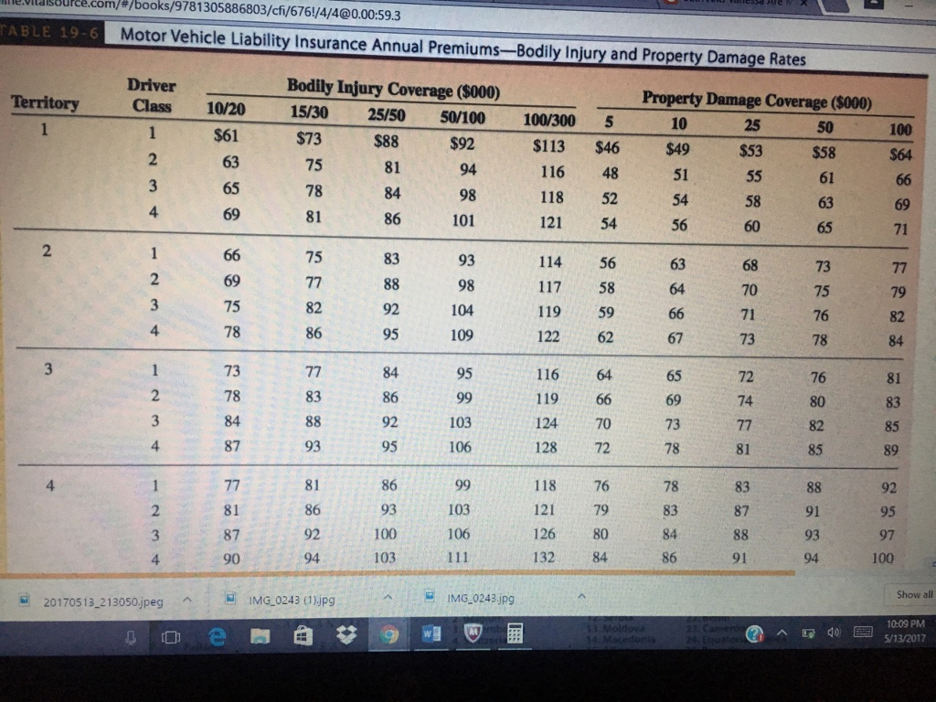 Solved Alana Wishes To Obtain Auto Insurance She Wants 1 with sizing 1024 X 768