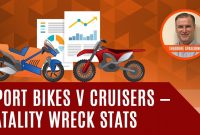 Sport Bikes V Cruisers Which Motorcycle Is Safer pertaining to dimensions 1280 X 720