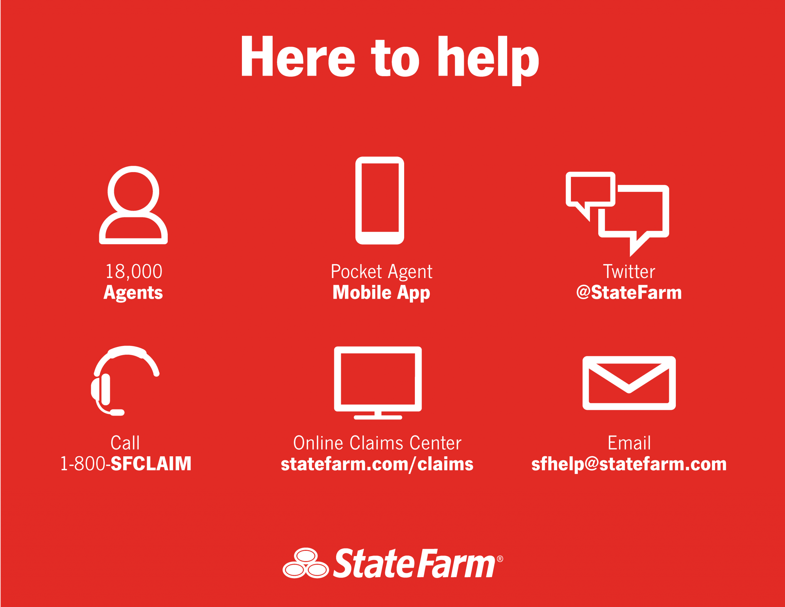 State Farm Customer Service Himalayan for proportions 3300 X 2550