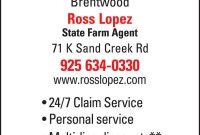 State Farm Insurance Ross Lopez Homeowner Insurance inside sizing 1000 X 1779