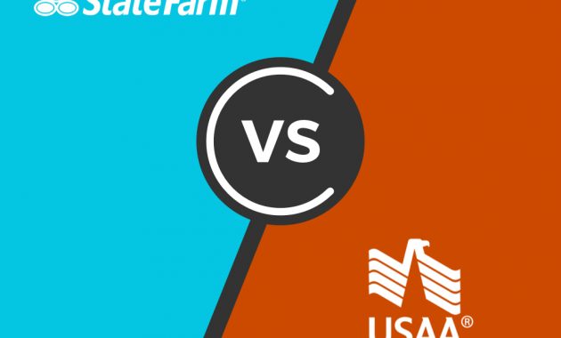 State Farm Vs Usaa Consumer Ratings And Rates Clearsurance in proportions 1000 X 1000