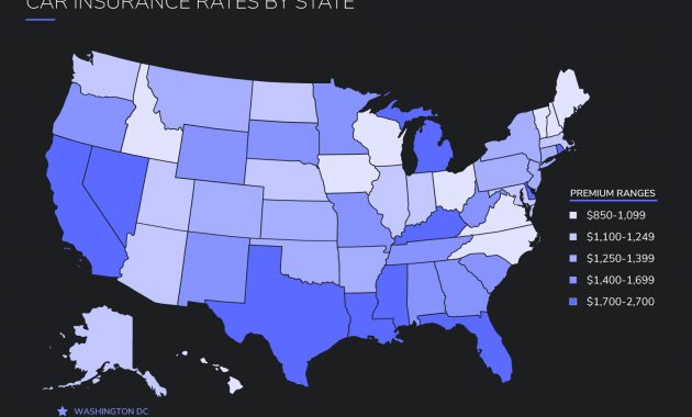 State Of Auto Insurance In 2018 The Zebra Report within dimensions 1600 X 1200