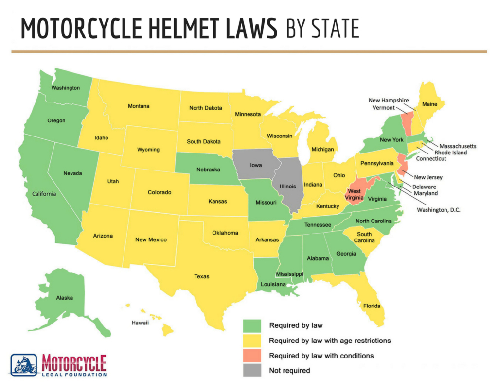 State State Guide To Motorcycle Laws W Maps for measurements 1024 X 807