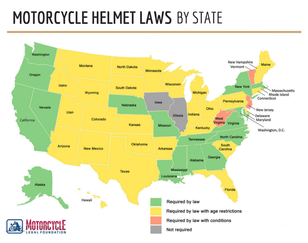 State State Guide To Motorcycle Laws W Maps intended for dimensions 1024 X 807