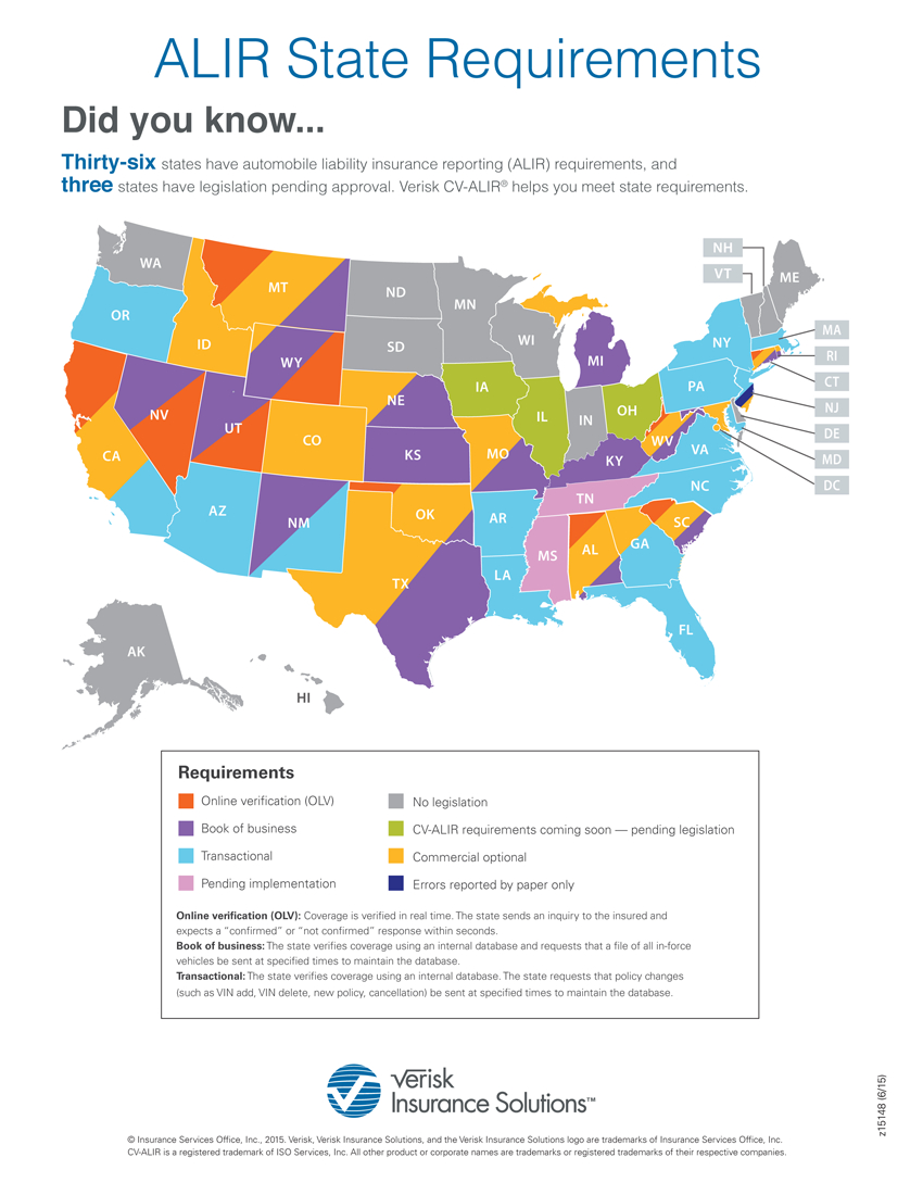 States Requiring Automobile Liability Insurance Reporting On with regard to dimensions 850 X 1100