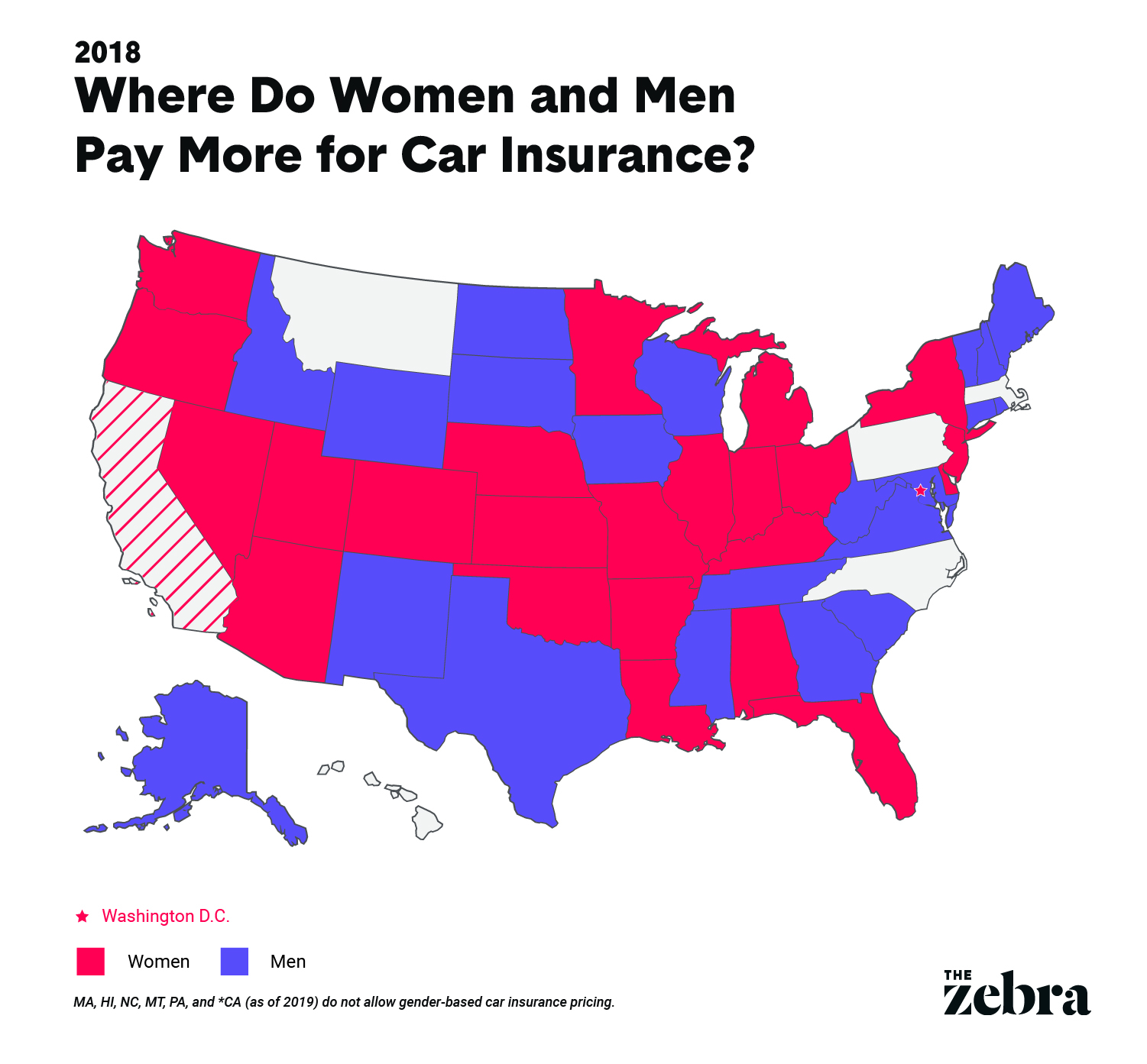 Study Women Now Pay More Than Men For Car Insurance In 25 for proportions 1501 X 1393