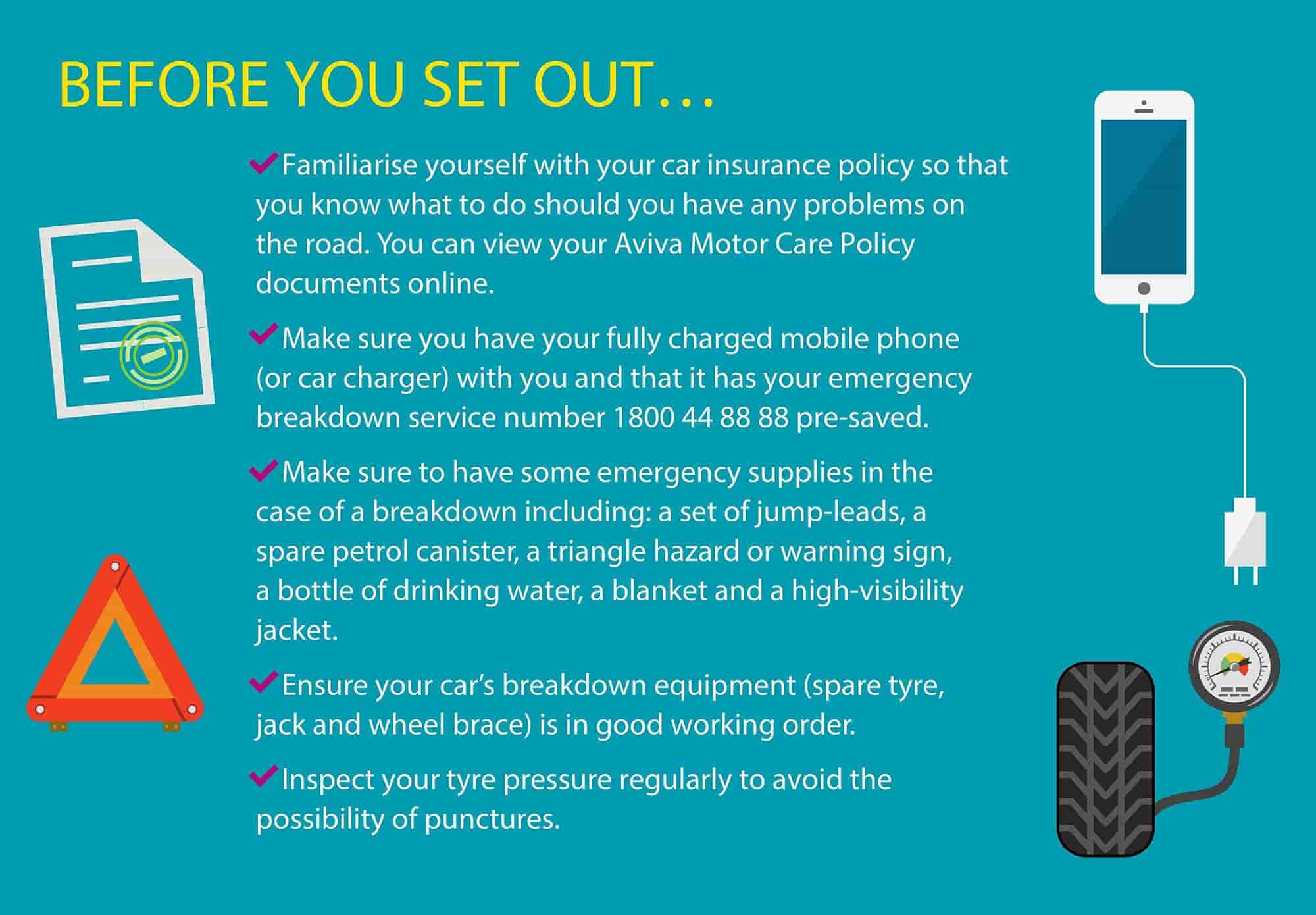 Survive A Car Breakdown Aviva Ireland in proportions 2000 X 1390