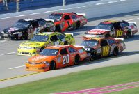 Talladega Good Sam Club 500 Projected Drafting Partners intended for sizing 1440 X 957