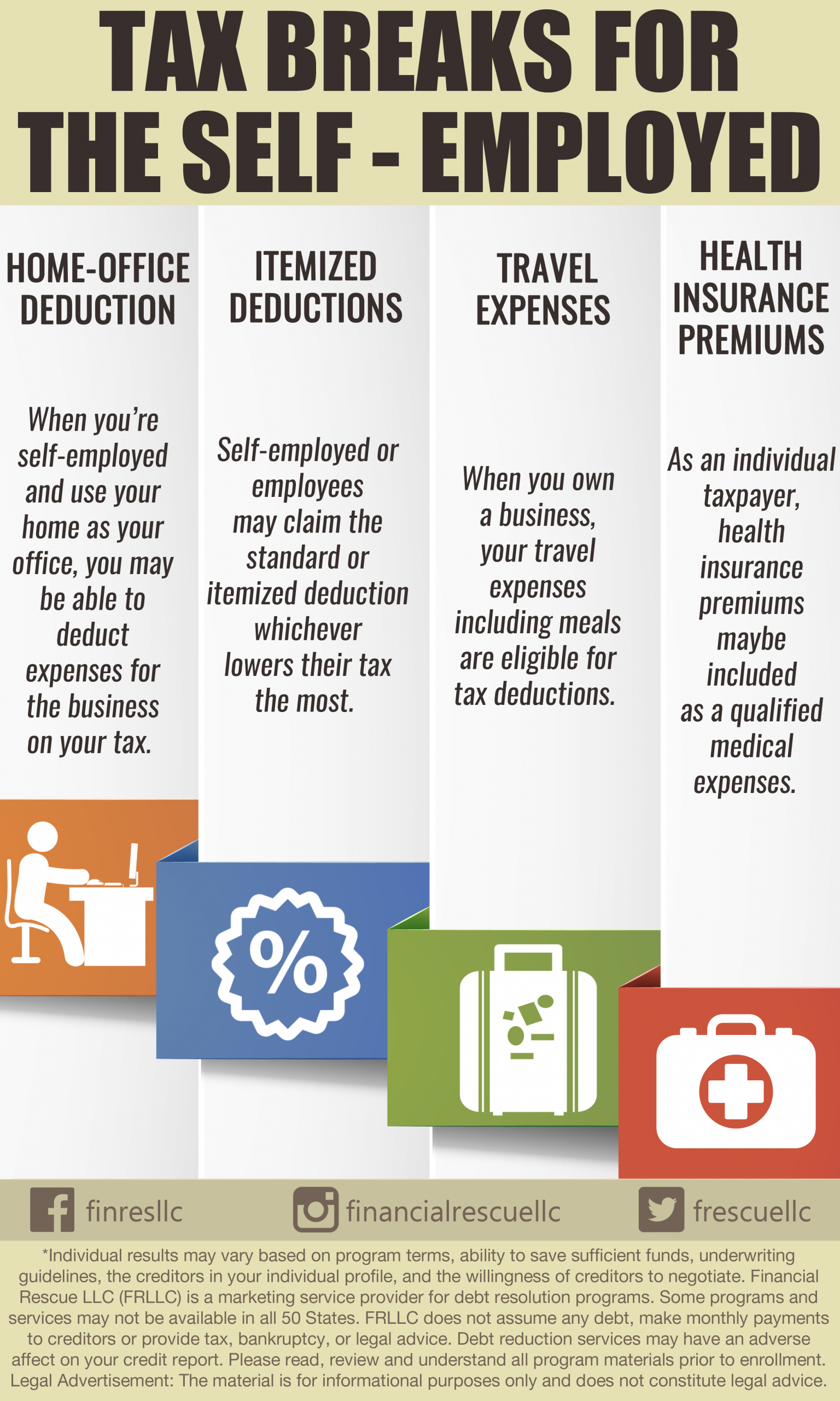 Tax Breaks For The Self Employed Money Infographic inside proportions 2700 X 4500