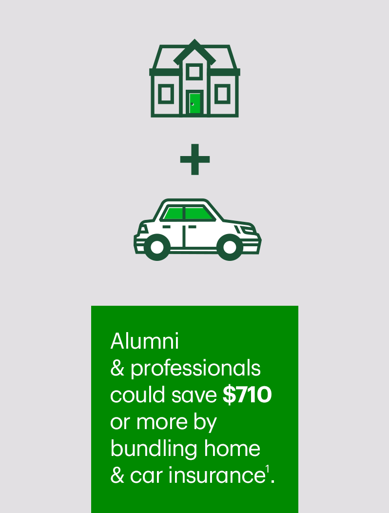 Td Insurance Insurance For Car Home Travel Life More in dimensions 798 X 1052