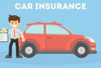 The 10 Steps Needed For Putting Auto Insurance Quotes with size 2560 X 1262
