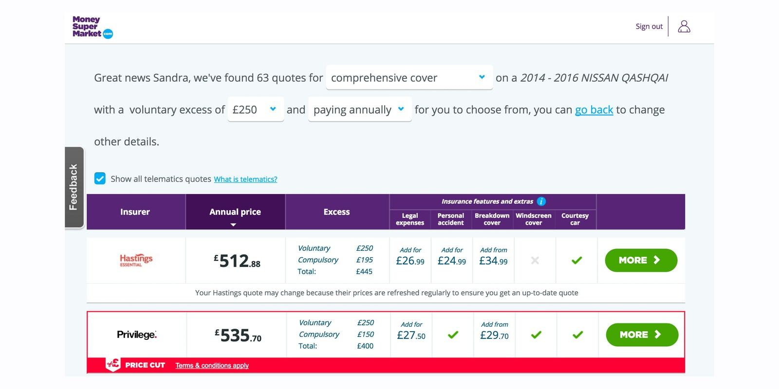 The Best Car Insurance Comparison Websites Car Insurance throughout dimensions 1600 X 800