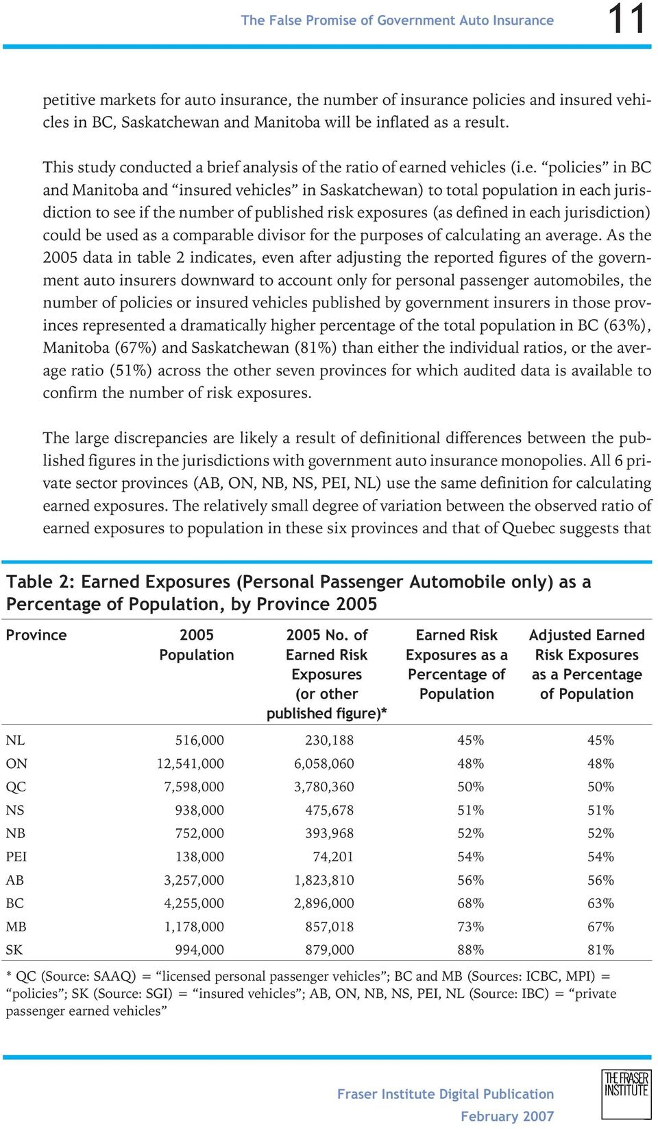 The False Promise Of Government Auto Insurance Estimating within sizing 960 X 1645