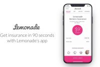 The Lemonade App Renters Homeowners Insurance Powered Tech for size 1280 X 720