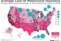 The Market For Motorcycle Insurance And Their Popularity In pertaining to sizing 2000 X 1413