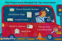 The Paperwork Needed For Car Insurance within size 1500 X 1000