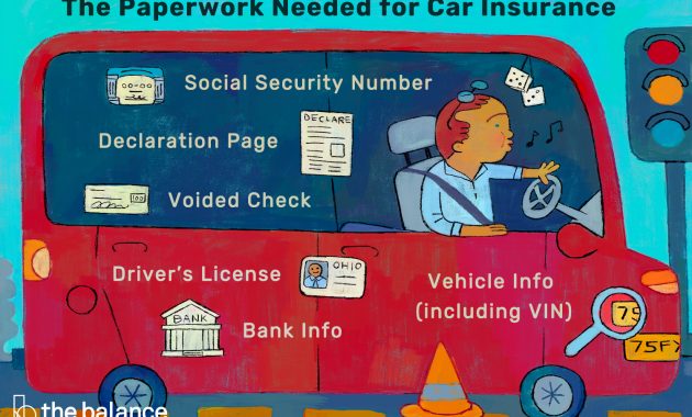 The Paperwork Needed For Car Insurance within size 1500 X 1000