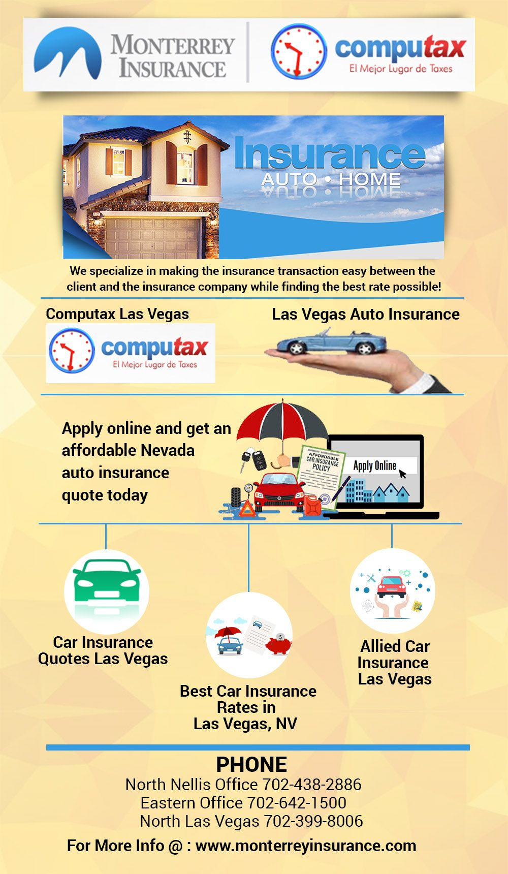 The Popular Las Vegas Car Insurance Services Provide The inside dimensions 1000 X 1720