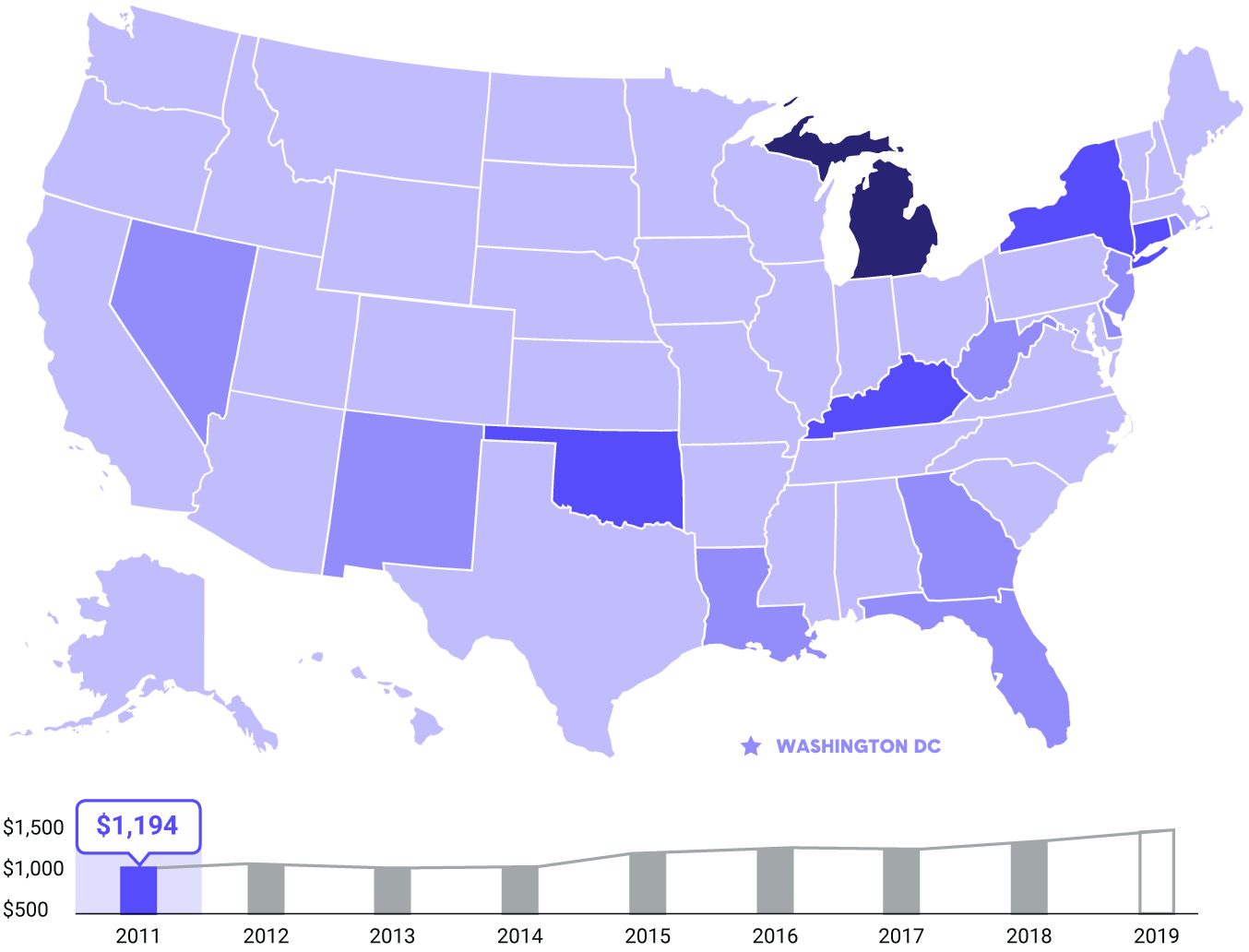 The State Of Auto Insurance 2019 The Zebra in dimensions 1354 X 1032