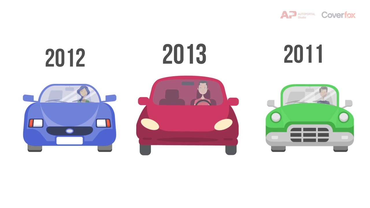 Third Party Vs Comprehensive Car Insurance with dimensions 1280 X 720