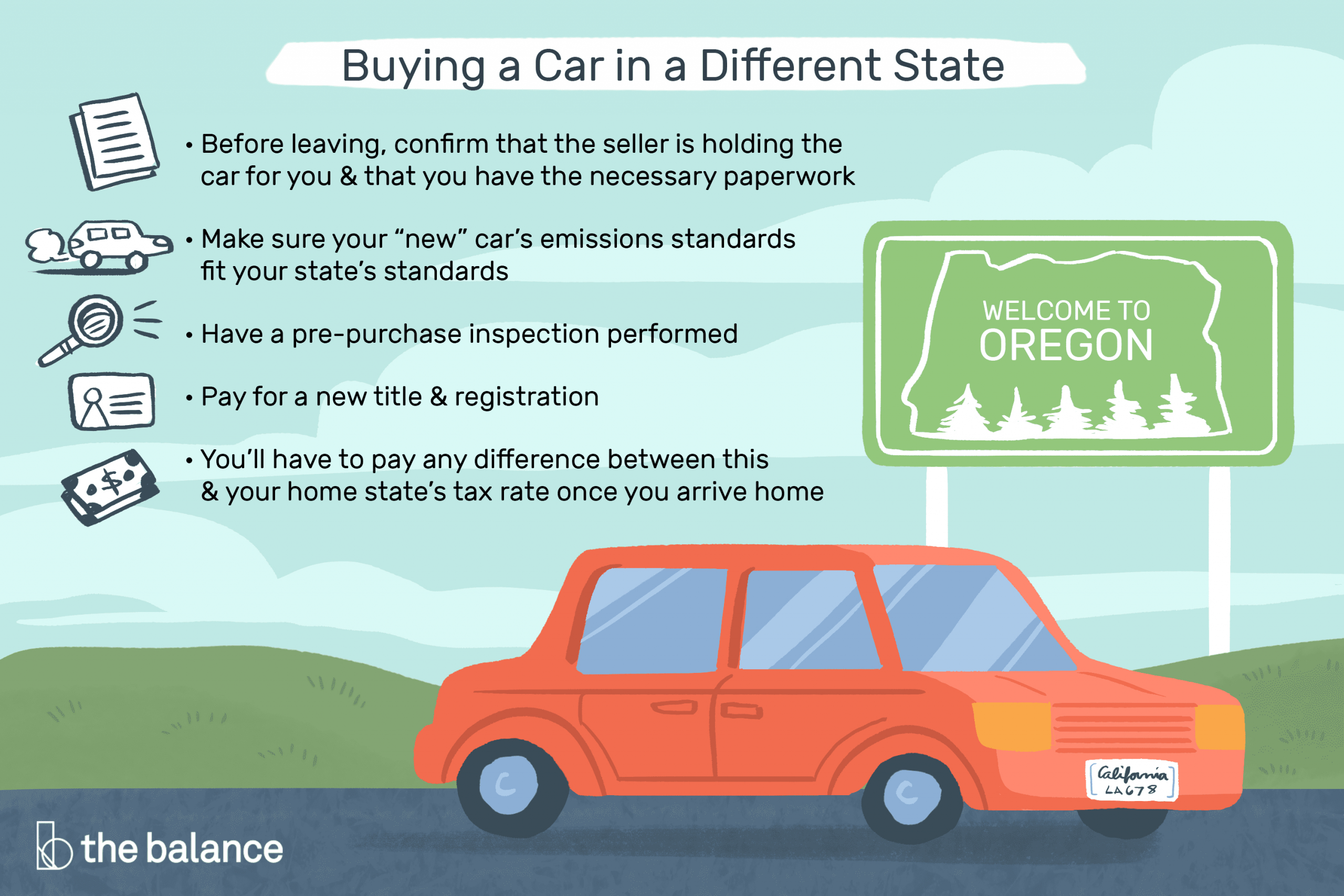 Tips For Buying A Car In A Different State inside dimensions 3000 X 2000