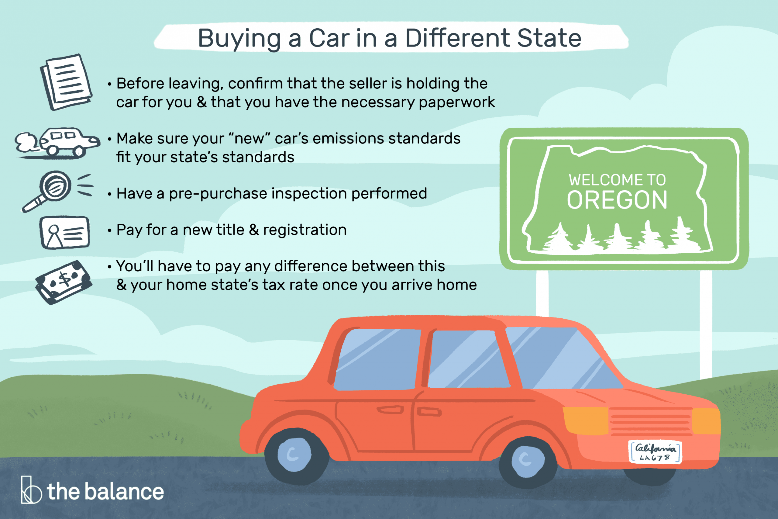 Tips For Buying A Car In A Different State with regard to dimensions 3000 X 2000