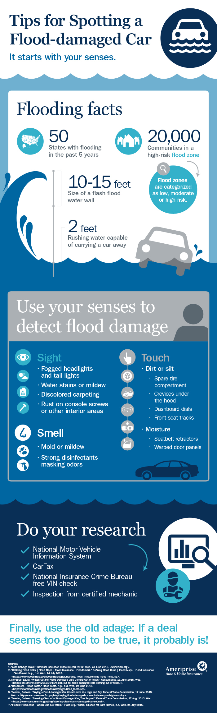 Tips For Spotting Flood Damaged Cars Infographic Flood in dimensions 700 X 2294