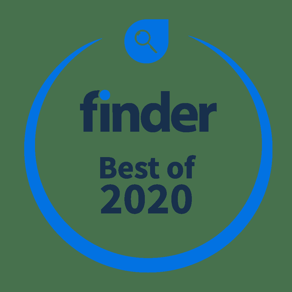 Titan Car Insurance May 2020 Review Finder inside dimensions 1000 X 1000